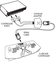 Load image into Gallery viewer, X-Arcade Home Arcade Controller